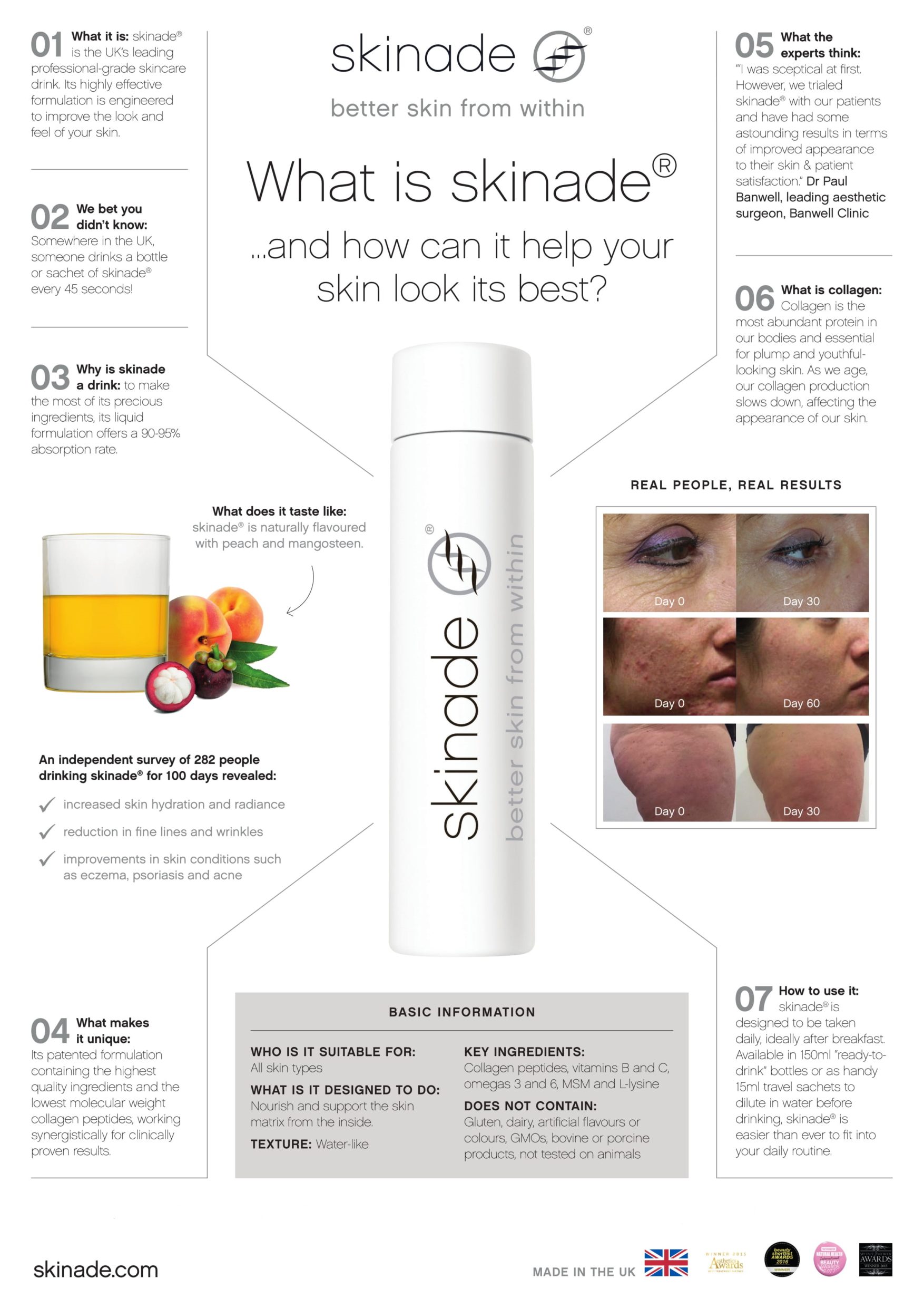 What is Skinade